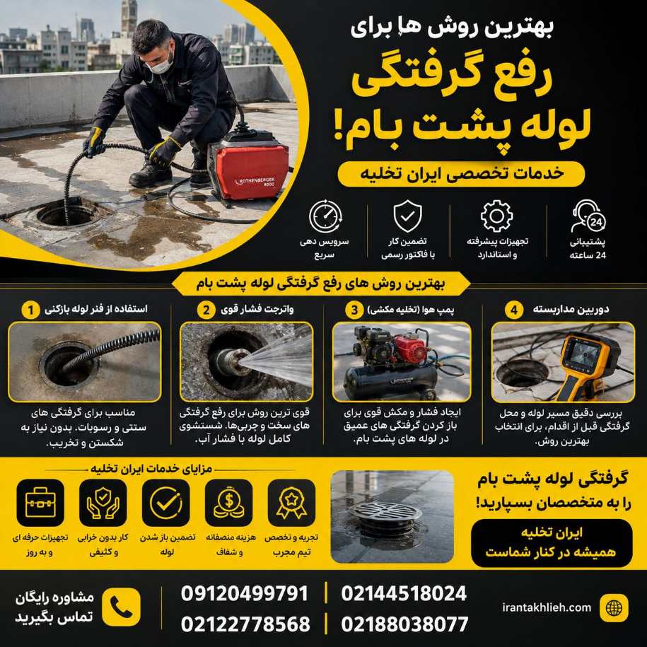 رفع گرفتگی لوله پشت بام رفع گرفتگی لوله پشت بام