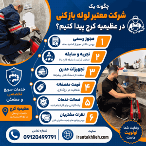 لوله بازکنی عظیمیه کرج لوله بازکنی عظیمیه کرج