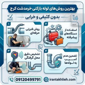 لوله بازکنی خرمدشت لوله بازکنی خرمدشت